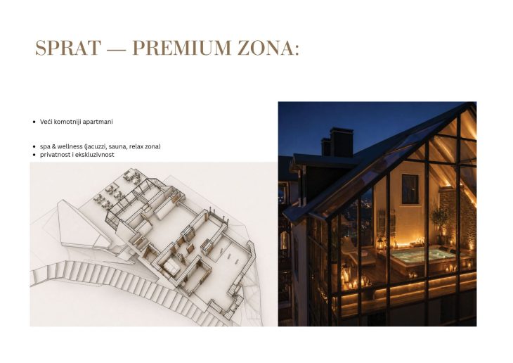 Sprat – premijum zona