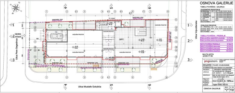 Osnova galerije