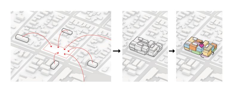 Korak po korak | Izvor: MVRDV