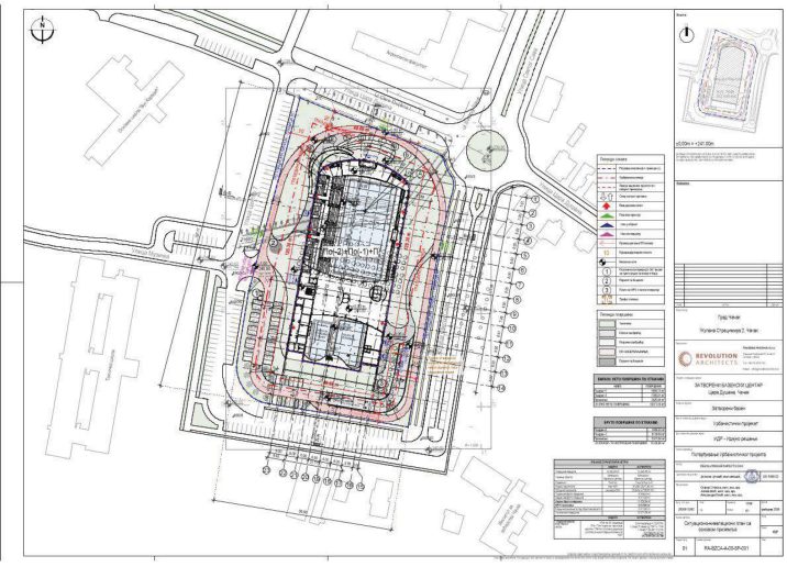 Situacioni plan sa osnovom prizemlja