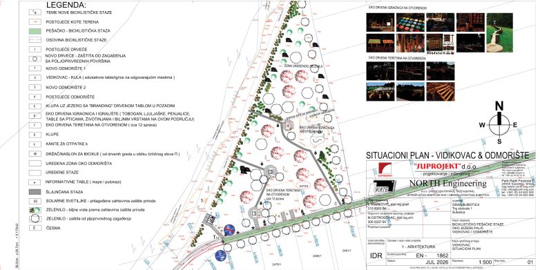 Situacioni plan